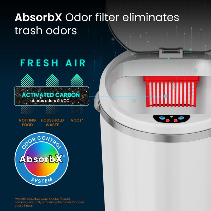 iTouchless 8 Gallon Trash Can with Odor Filter, Round White Stainless Steel Trashcan Garbage Bin for Home Office Work Bedroom Living Room Garage Large Capacity Slim Wastebasket - Image 3